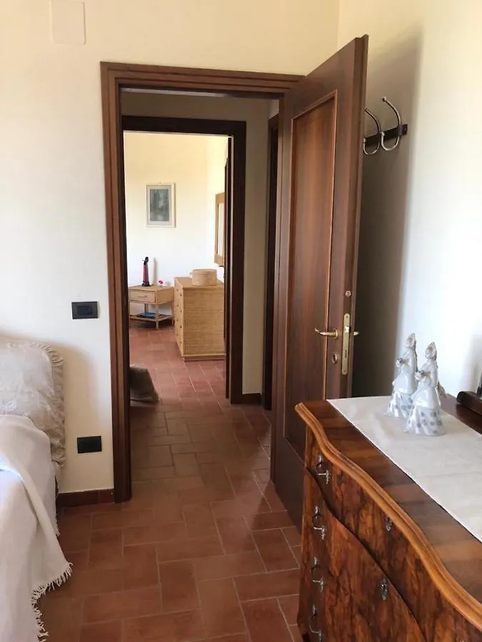 Villa Leone Pianella